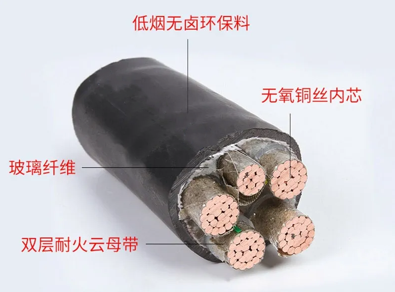 低烟无卤护套电缆-广东电缆厂家